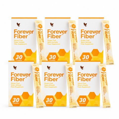 Forever Fiber™