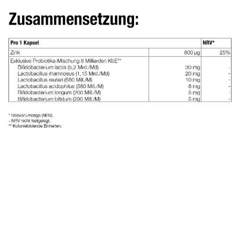 Forever Active Pro-B™