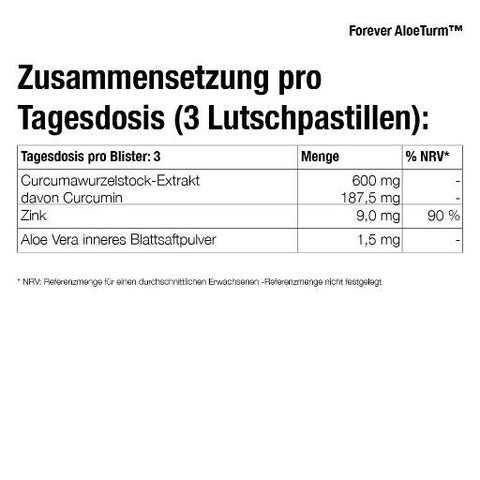 Forever AloeTurm™
