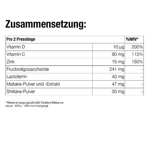 Forever ImmuBlend™