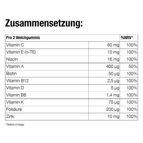 Forever Immune™ Gummy