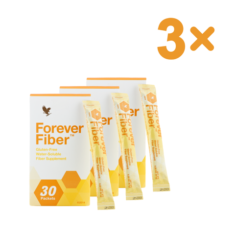 Forever Fiber™