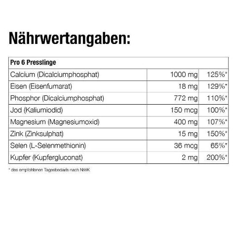 Forever Nature-Min®