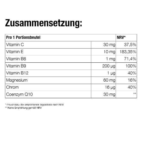 Forever Nutra Q10™