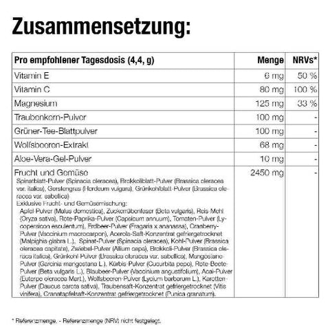 Forever Supergreens™