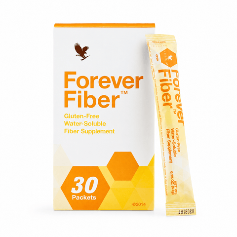 Forever Fiber™