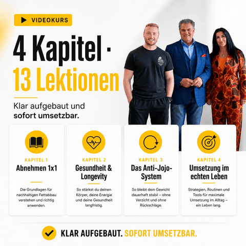 Ein System statt der nächsten Diät