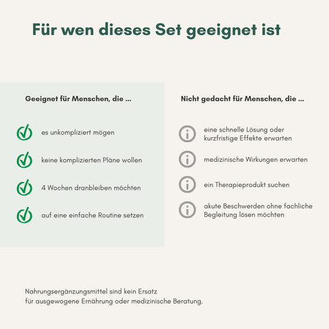 Übersicht für wen ist dieses Set geeignet