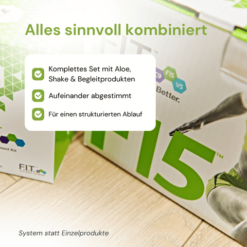 Forever F15 Programm mit kombinierten Produkten 