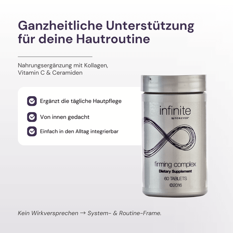 Forever Firming Complex + Bulletpoints