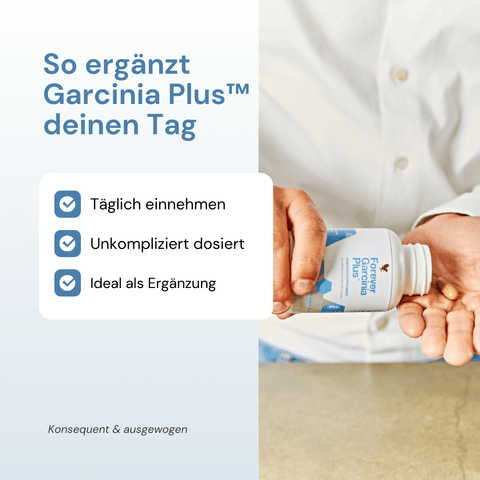 Infografik: Forever Garcinia Plus – Nahrungsergänzungsmittel mit Garcinia und Chrom