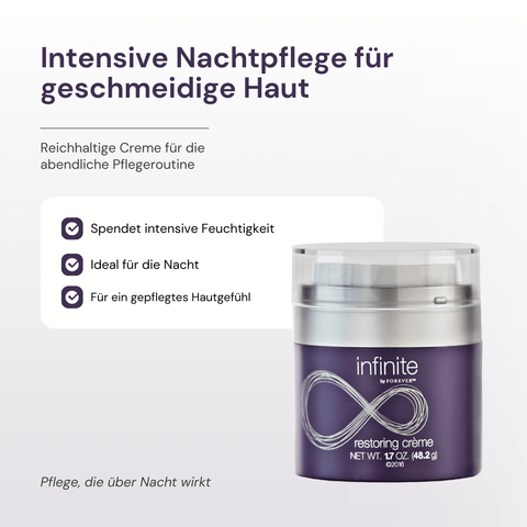 Forever Restoring Creme + Bulletpoints